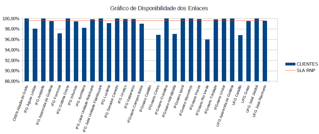 grafico_abril